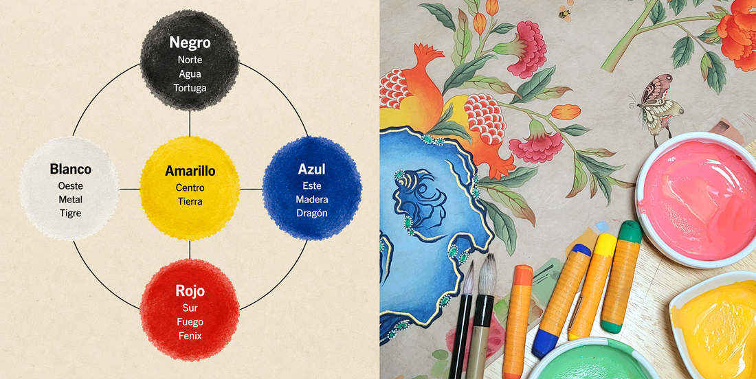 Minhwa, el arte del color